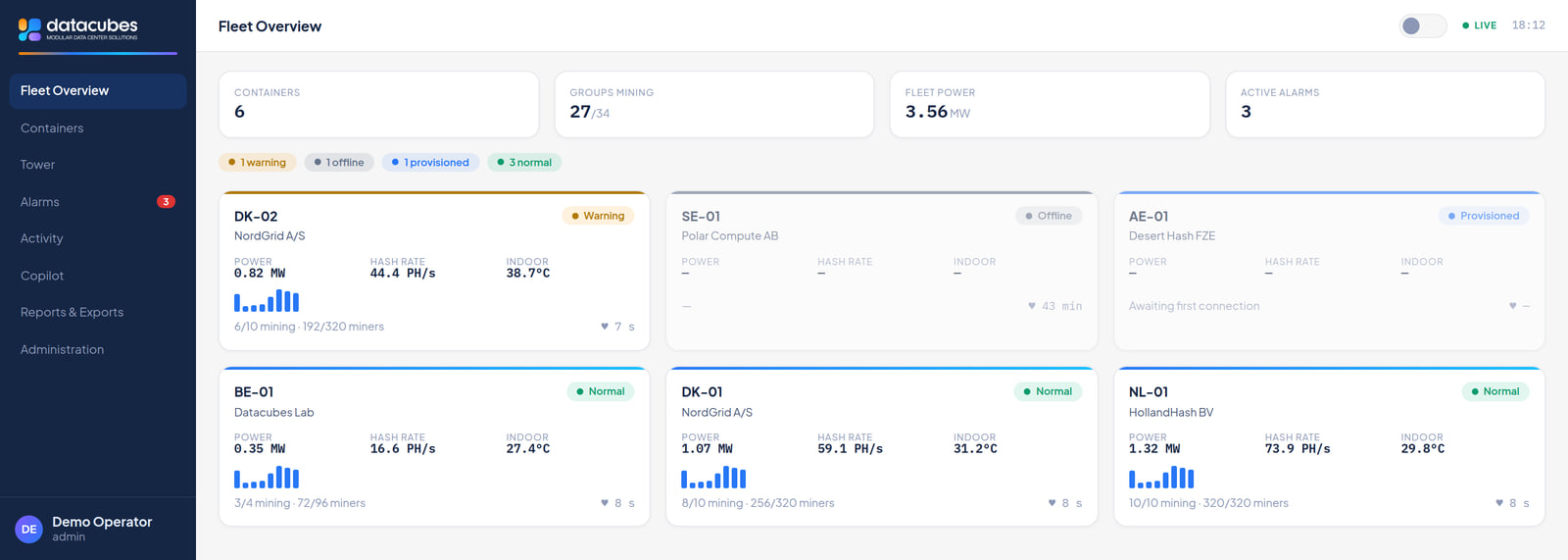 CubeApp fleet overview with one card per container
