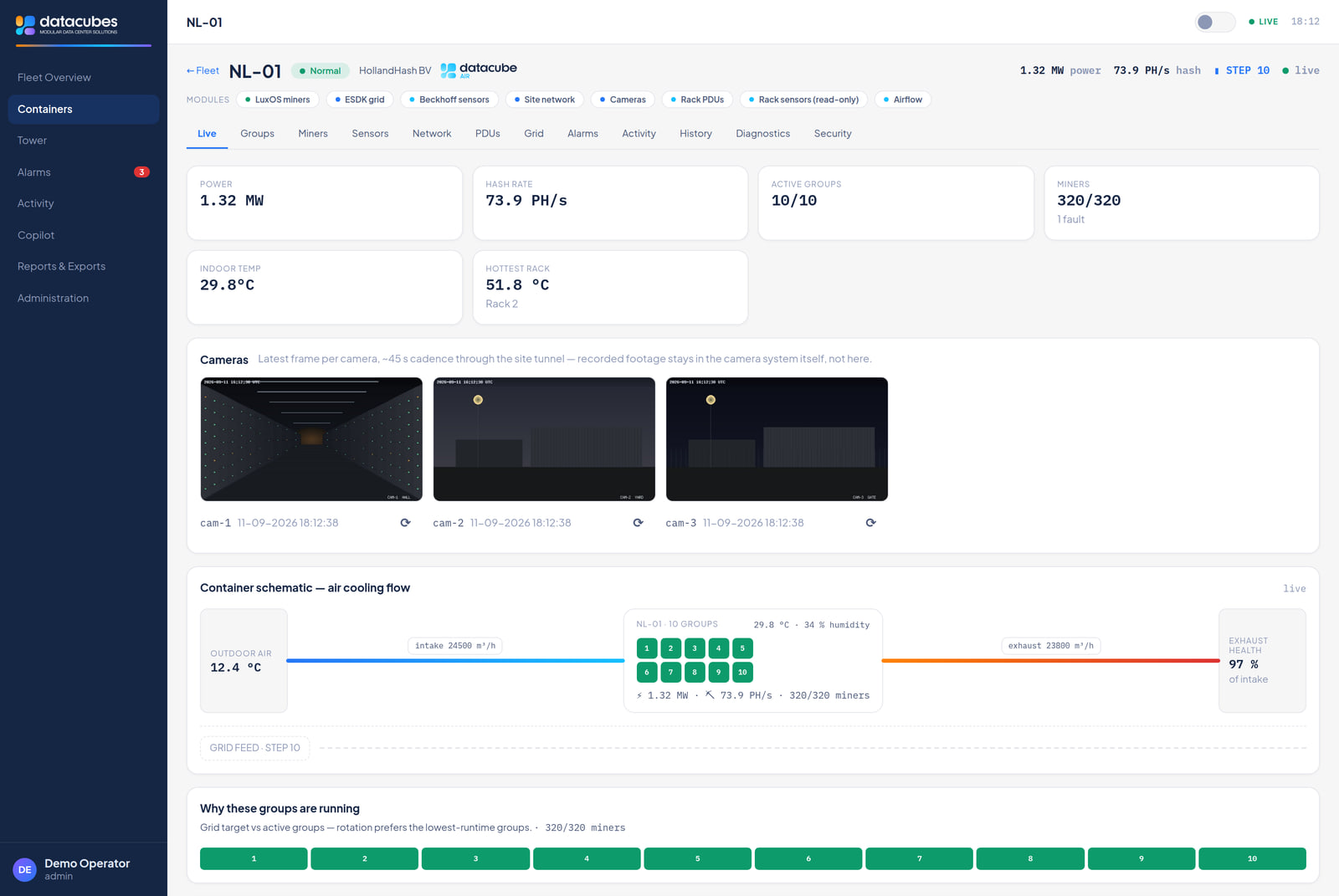 CubeApp portal: live view of a container with power, hash rate, cameras and the airflow schematic
